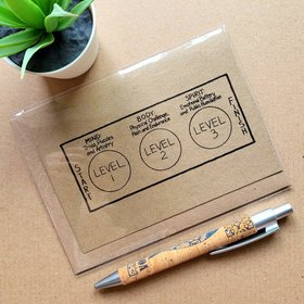Chardee macdennis Game Card - Funny always sunny blank card